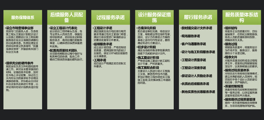 醫(yī)建朋友圈再擴容，成都設計引領綠色醫(yī)療建筑新風尚